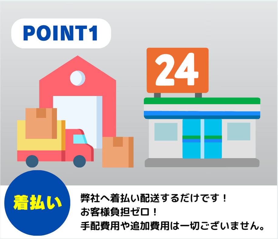 着払い 弊社へ着払い配送するだけです!お客様負担ゼロ!手配費用や追加費用は一切ございません。