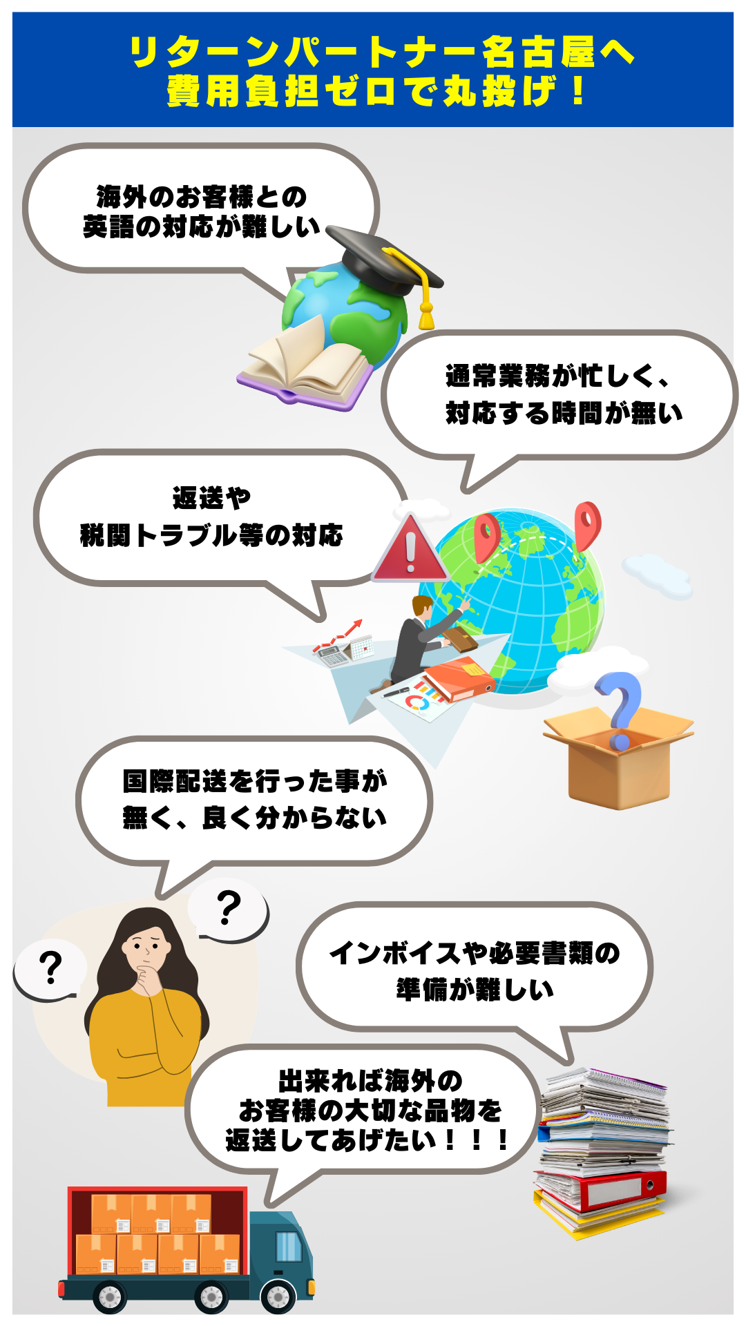 すべてリターンパートナー名古屋へお任せ